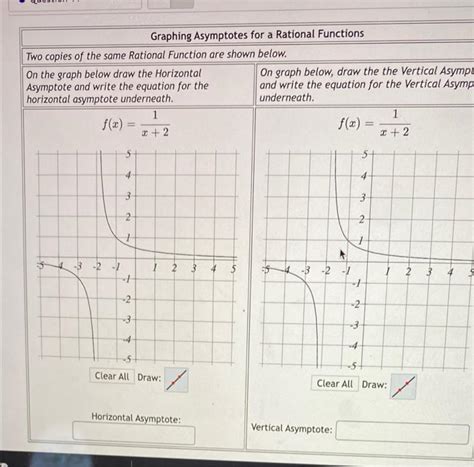 Rational Function Examples 的图像结果