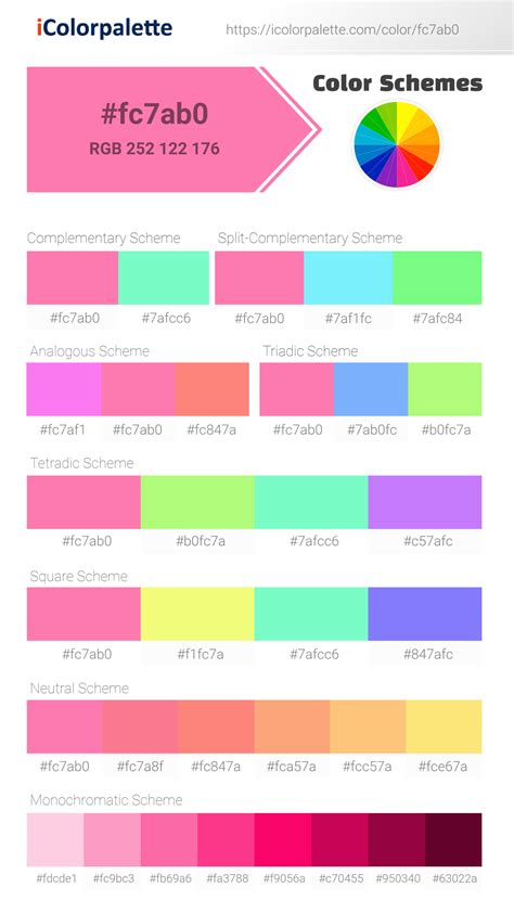 Image result for Color Balance Chart