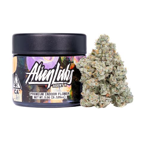 Image result for Alienlabs Gaming