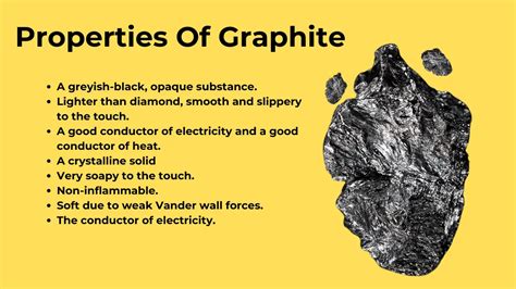 Image result for How Is Graphite Mined