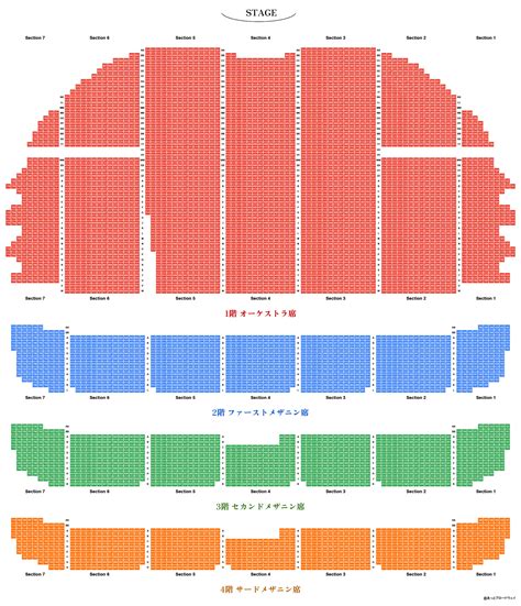Radio City Hall Seating Plan