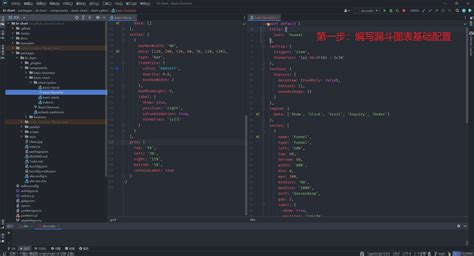 PowerChart Source Code 的图像结果