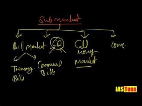 Types of Commercial Paper legal definition of Types of Commercial Paper ...