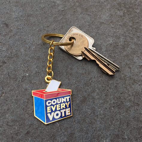 Voting Pin 的图像结果