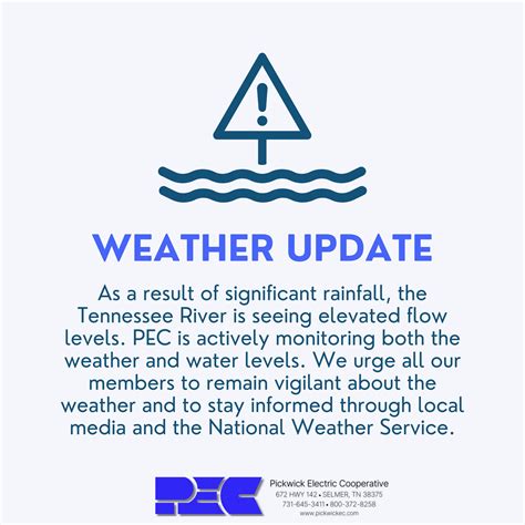 STAY WEATHER AWARE! – Pickwick Electric Cooperative