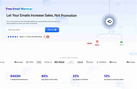 Email on Acid vs Litmus [Which Is Better For Preview Testing]