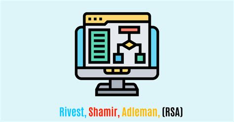 RSA Algorithm Simple Example 的图像结果