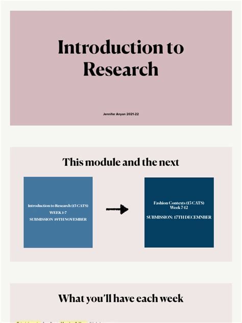 Image result for Research Introduction Methods