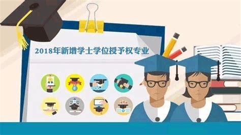 浙江：2021年6月自考符合学士学位授予条件本科毕业生初审名单的通告