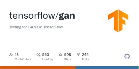 Image result for How Gan Model Work in Python