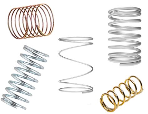 How to Measure Compression Spring Rate of Small Springs 的图像结果