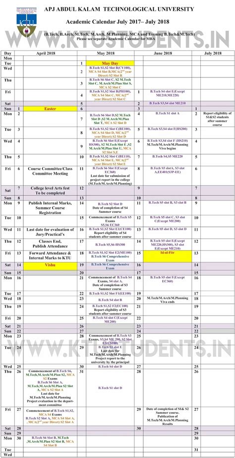 KTU Revised Academic Calendar 2017-2018 | KTU Students - Engineering ...