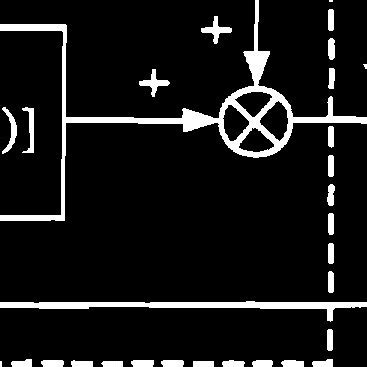 Image result for PD Control System Design
