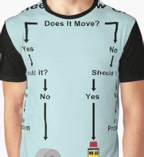 Image result for Concurrent Engineering T-Shirts