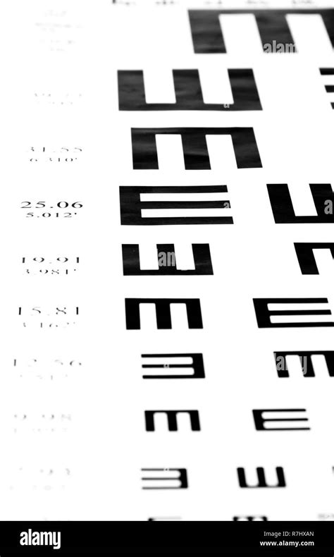 Testing Eyesight 的图像结果