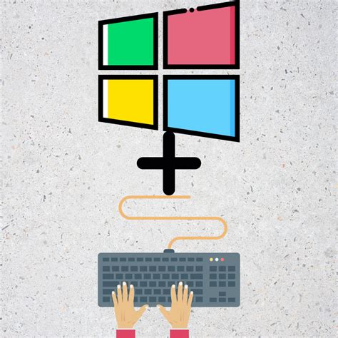 Image result for Computer Keyboard Shortcuts Windows