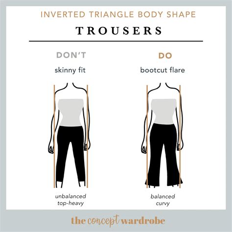 Image result for Inverted Triangle Body Shape