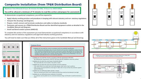 Image result for AM2 Isolation Procedure