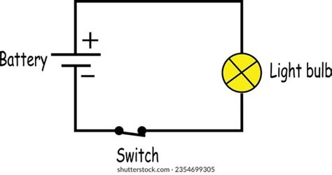 Rezultat imagine pentru Making Simple Circuit
