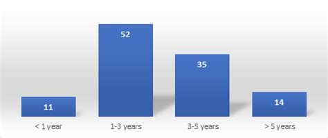 Pattern and outcome of poisoning in children: a study from a rural ...