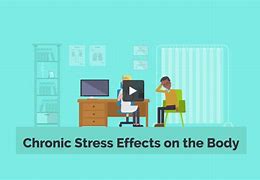 Image result for Chronic Stress Effects