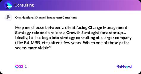 Can someone help me with designation hierarchy in L&T infotech. What is ...