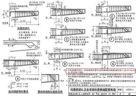 悬空梁,悬空术,悬空梁装修_大山谷图库