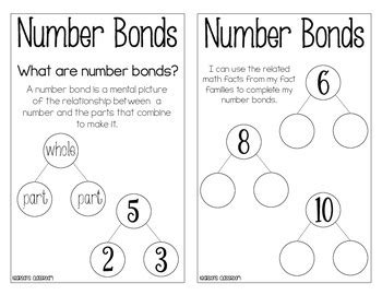 Image result for Number Bond Pyramid