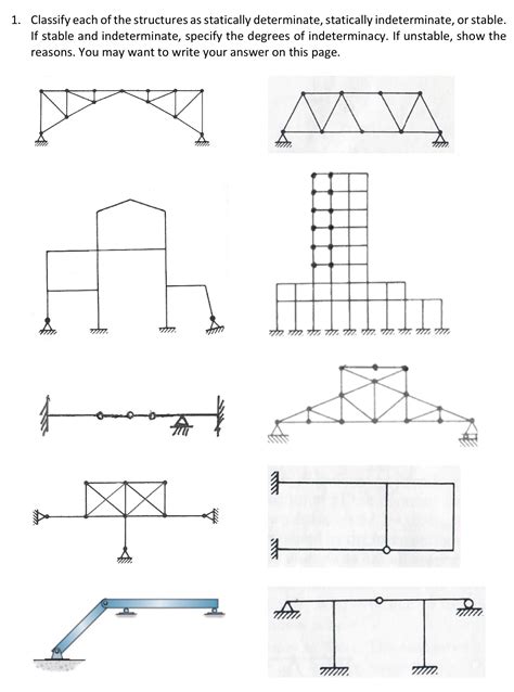 Image result for Questions On Statically Determinate Structures in Elementary Structures