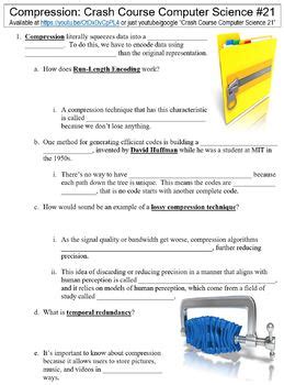 Image result for Compression Computer Science