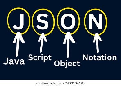 Image result for JSON Full Form