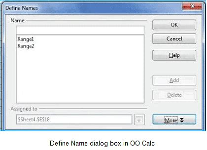 Analyse Data using Scenarios and Goal Seek - Information Technology for ...