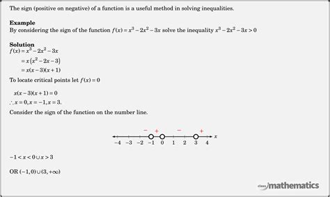 Sign function Properties 的图像结果