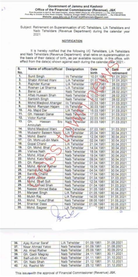 J&K: Retirement Notification in respect of 42 Tehsildars/LA Tehsildars ...