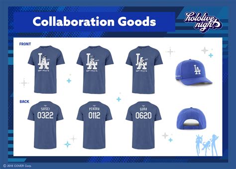 Details on hololive production x Los Angeles Dodgers Collaboration ...