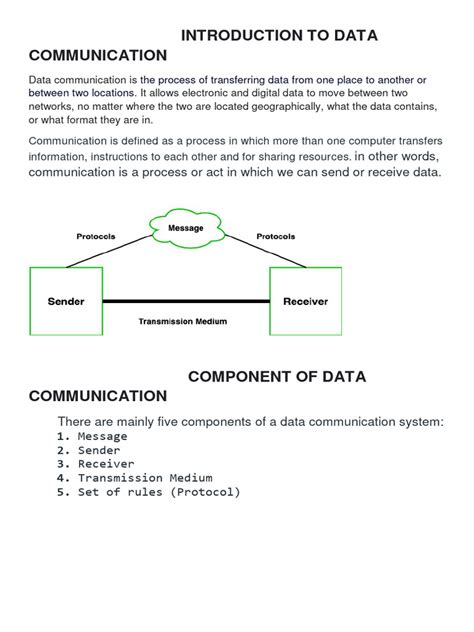 Image result for Data Communication Terminologies