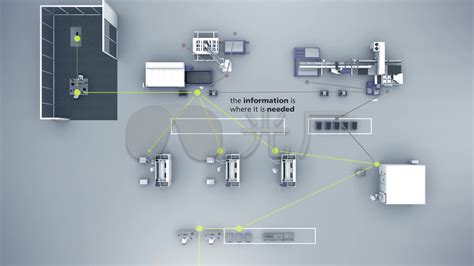 工厂 的图像结果