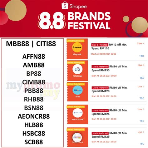 Image result for Shopee Code