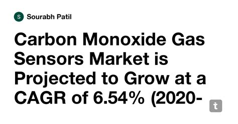 Carbon Monoxide Gas Sensors Market is Projected to Grow at a CAGR of 6. ...