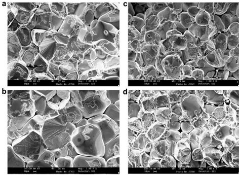 Tungsten Heavy Alloys Processing via Microwave Sintering, Spark Plasma ...