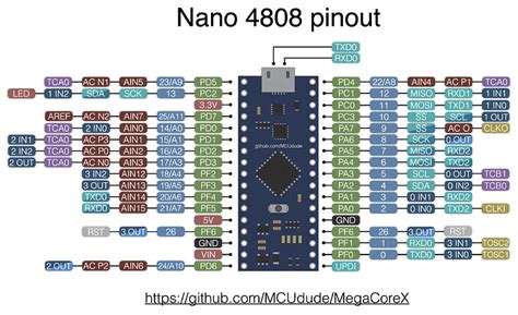 Nano Controller Compatible For Arduino Nano Every