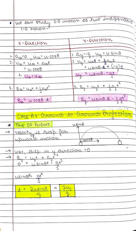 Projectile Motion Formula 的图像结果