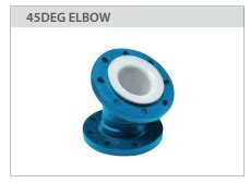 PTFE Lined Pipes and Fittings Manufacturers | Teflon Lined Pipes