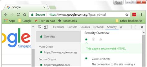 Image result for Google SSL