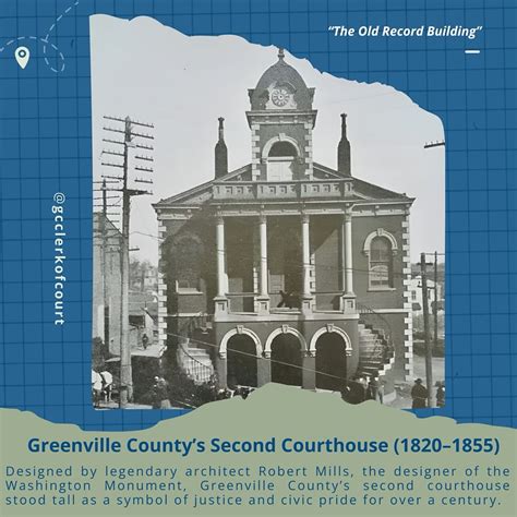 Greenville County Clerk of Court | Greenville SC