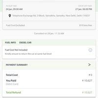 [Resolved] Zoomcar — Refund pending from January