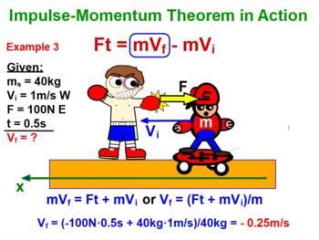 Impulse Definition Physics 的图像结果
