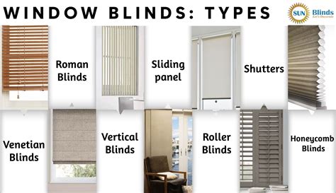 Window blinds types – Artofit