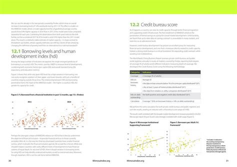 formatting for word & excel report template | Freelancer
