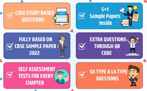Shivdas CBSE Term 2 Subjective Type Question Bank and Sample Papers for ...